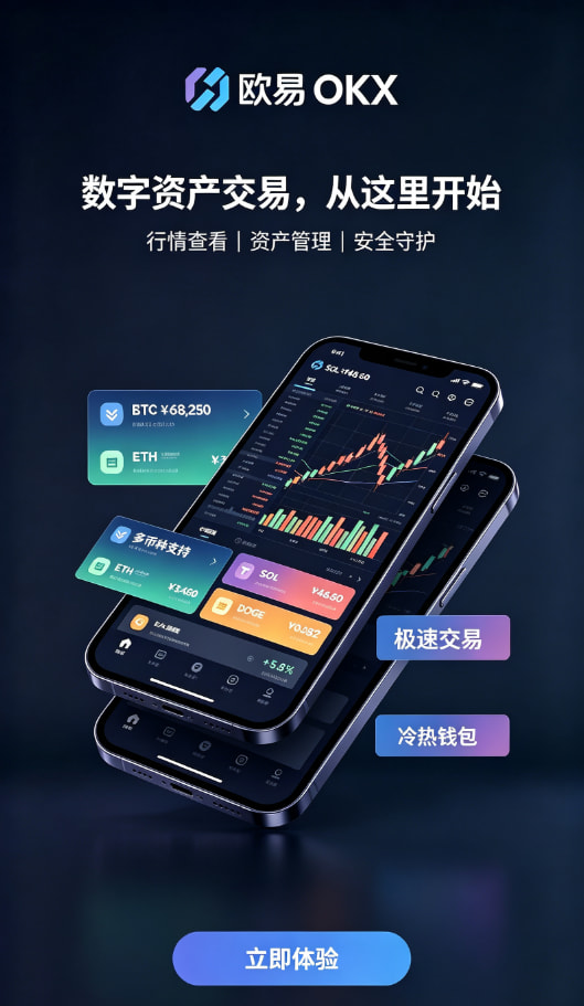 欧交易所app官网苹果 新手完整入门教程：三步开启你的交易之旅